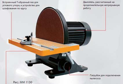 Шлифовальный станок MM 1130